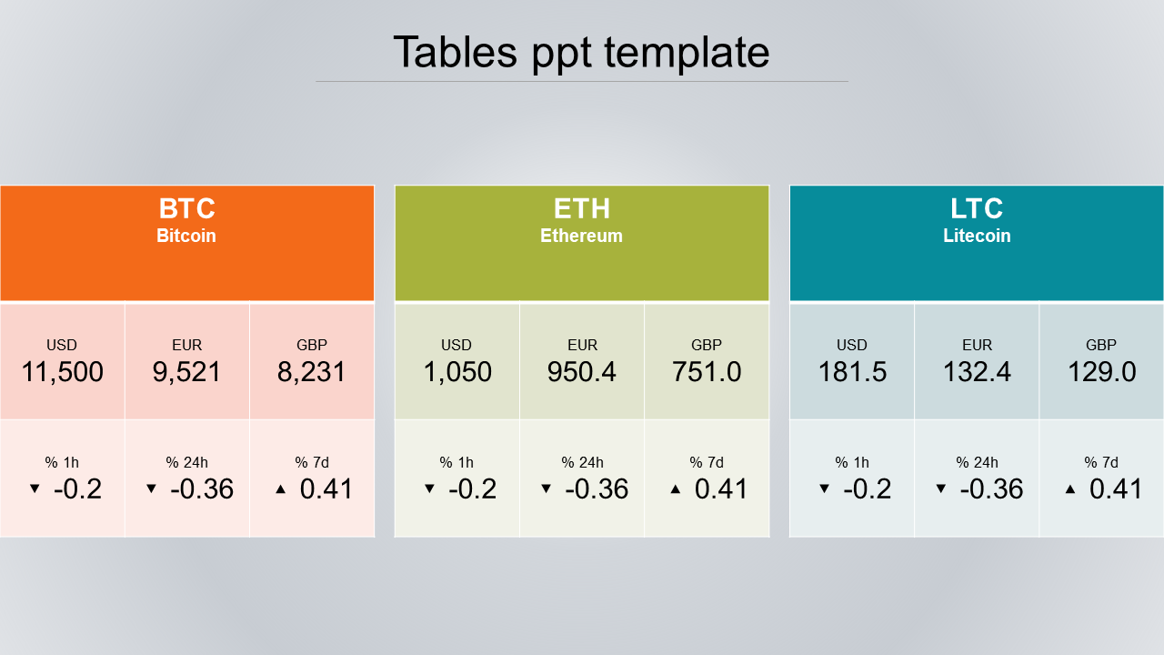 tablet ppt template